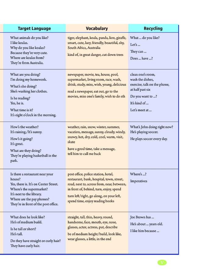 人教版初中七年级英语上电子课本,人教版七年级英语下册课本电子版