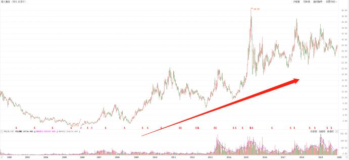 与巨头比肩争艳,能否更胜一筹——烽火通信公司研究