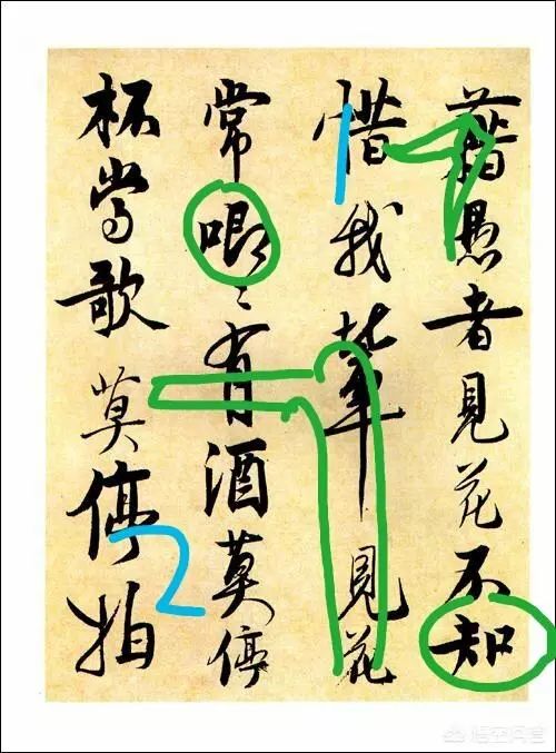 区分正反转有什么用,怎么区分反文跟折文