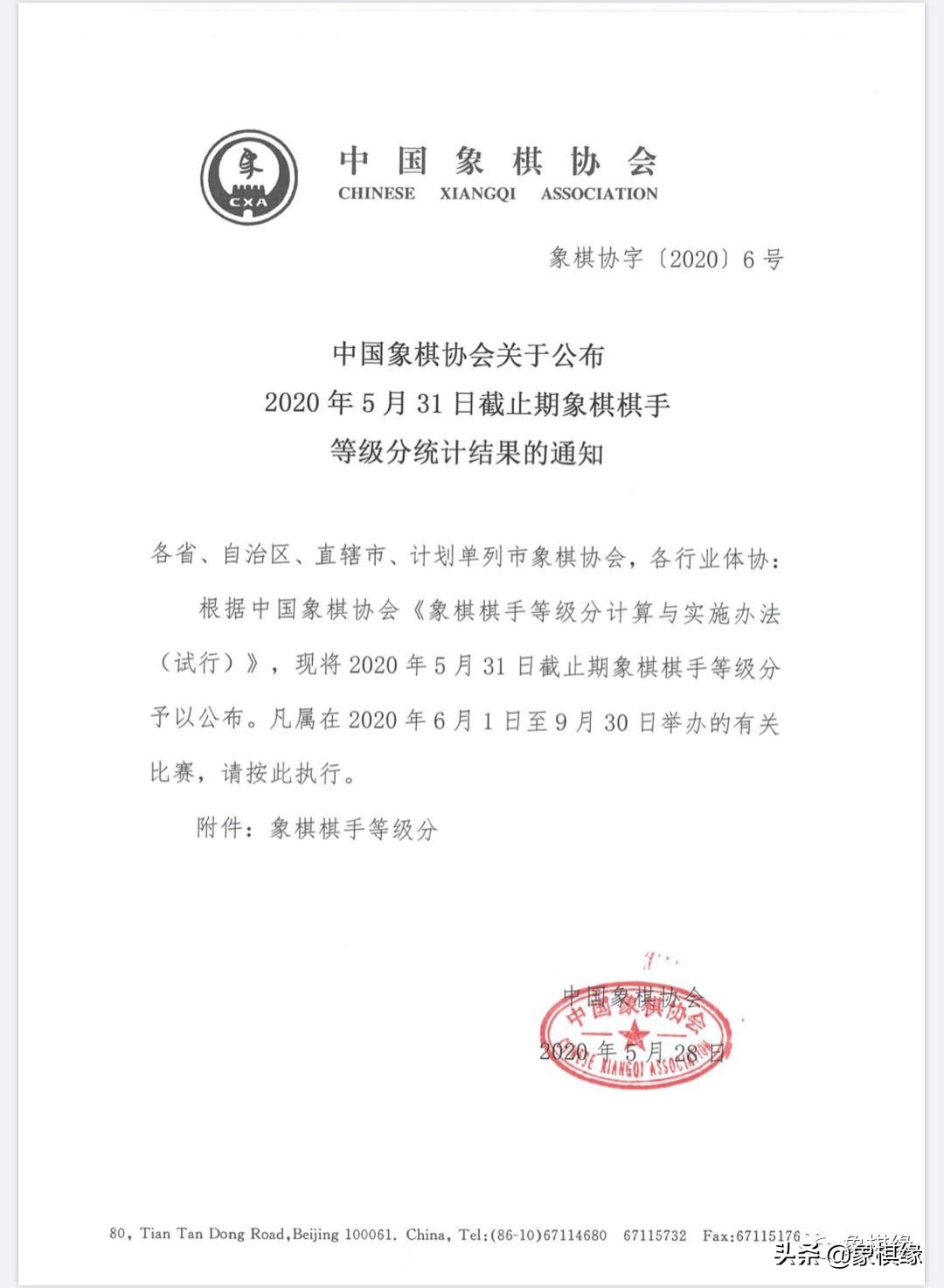 郑州市象棋棋手最新等级分,甘肃省象棋业余棋手等级分