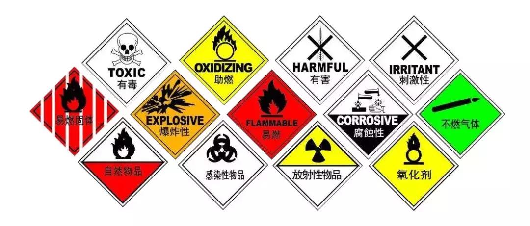 港口危险货物装卸方案,港口危险品装卸安全