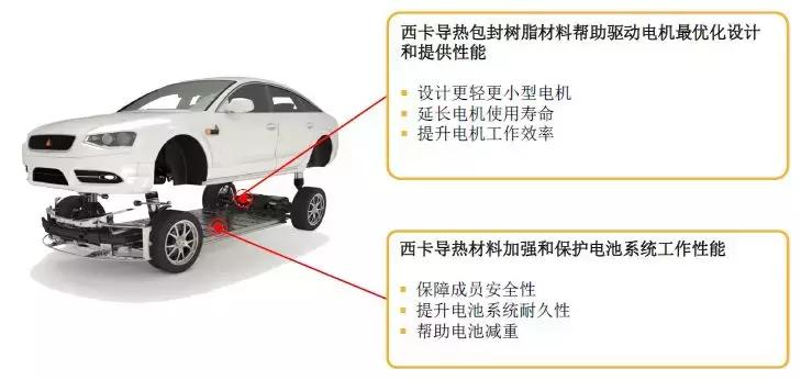 cwieme上海展销会,2022cwieme国际线圈展