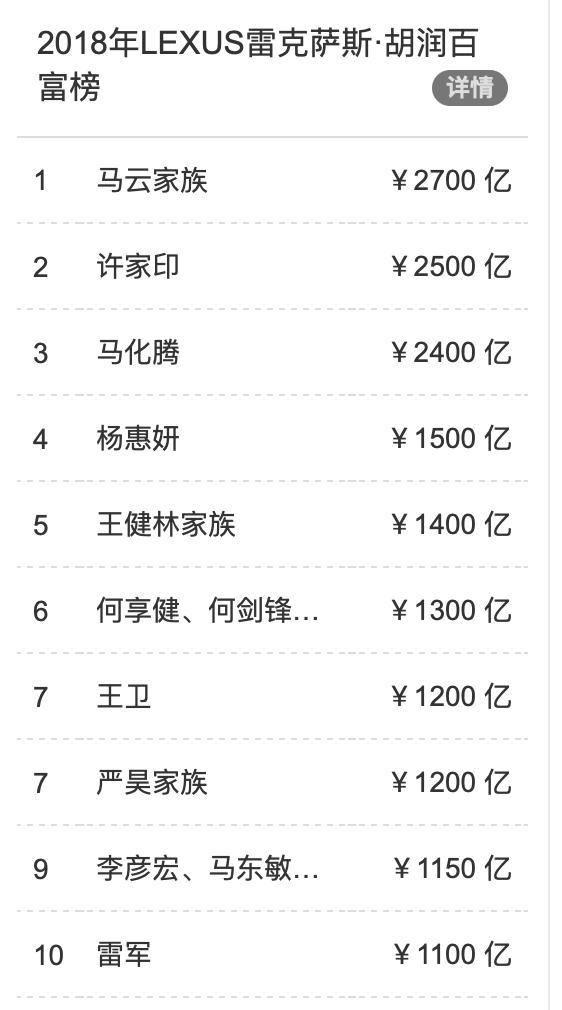 海底捞店长月薪15万,海底捞一个店长月薪多少