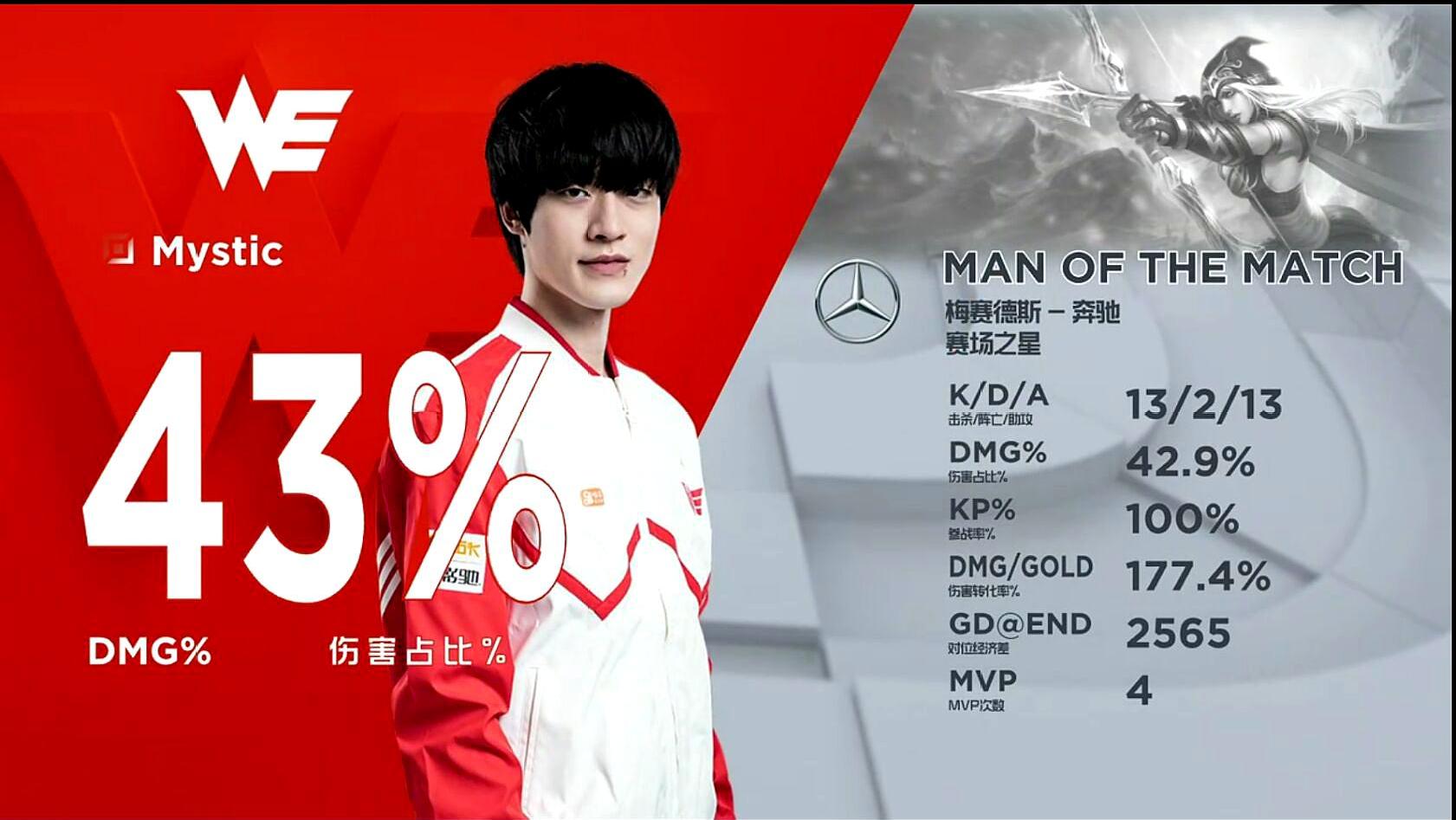 LOL：大舅子百分百参团率ADC，我的治疗闪现是用来追击敌人的！