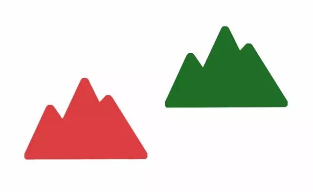 如何拍出有立体感的照片,照片怎么设计更有层次感