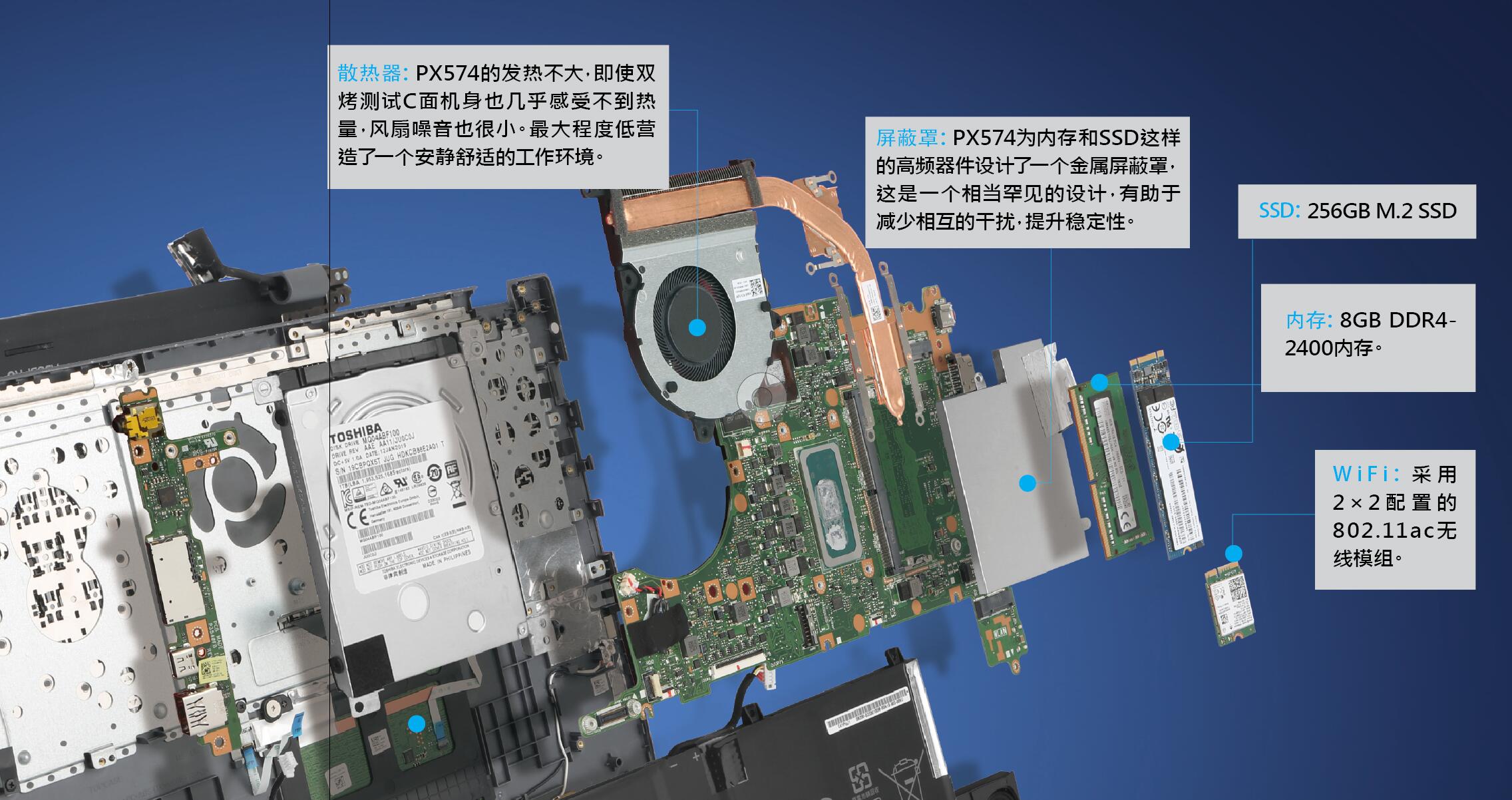 华硕px574f还能卖多少钱,华硕px574fb是哪一年的