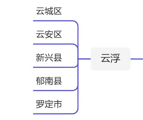 广东省21个市行政区划图,广东21地级市行政区划高清地图