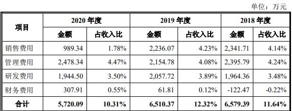 中旗新材石英石生产,中旗新材人造石英石