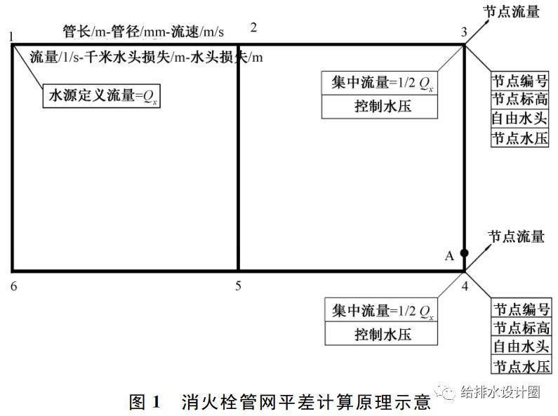 娑堢伀鏍撶鐞嗛樆鍔涘灏憄a,娑堢伀鏍撶閬撻樆鍔涘灏憄a
