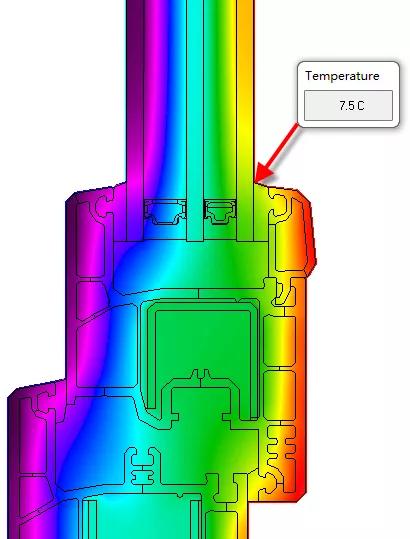 门窗做保温,门窗保温怎么样