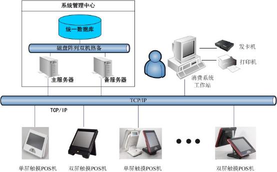 海康威视综合安防平台做什么用的,综合安防管理平台海康威视