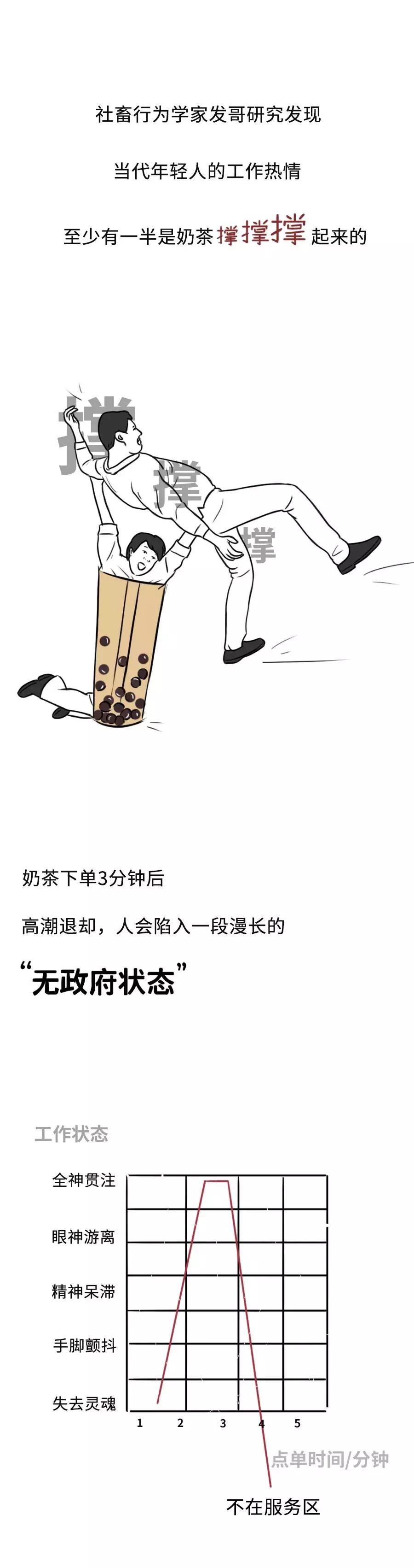 喝奶茶的简单漫画,喝奶茶的漫画人物