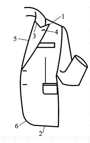 史上最全的服装标准术语大全,服装标准术语大全集