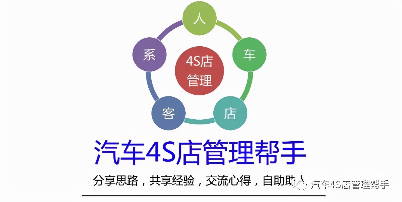 我在4s店,在4s店销售第一个月真实感受