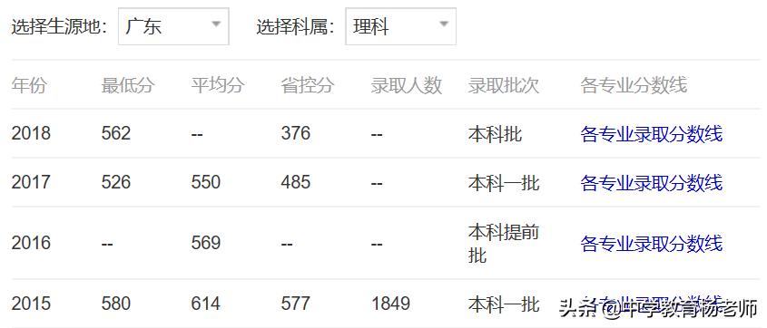 华南师范大学是双一流大学,双一流师范大学名单