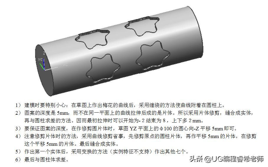 ug五轴加工各功能介绍,ug四轴加工零件编程