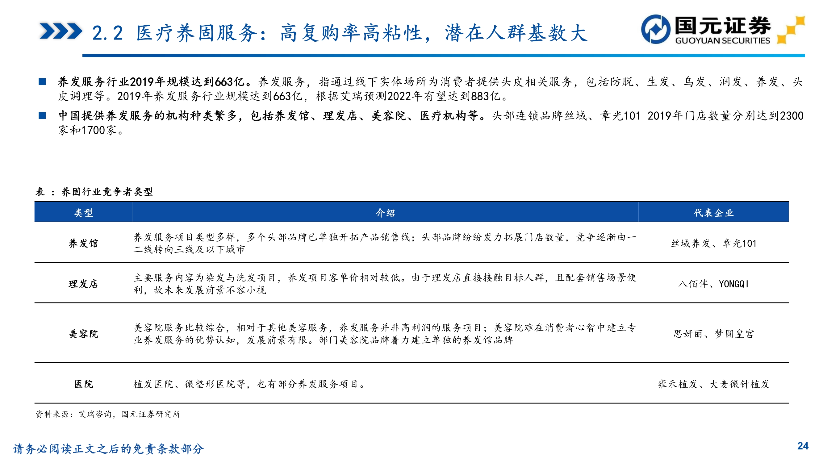 植发推荐雍禾医疗植发前后对比,贵阳丽都植发和雍禾植发哪家好