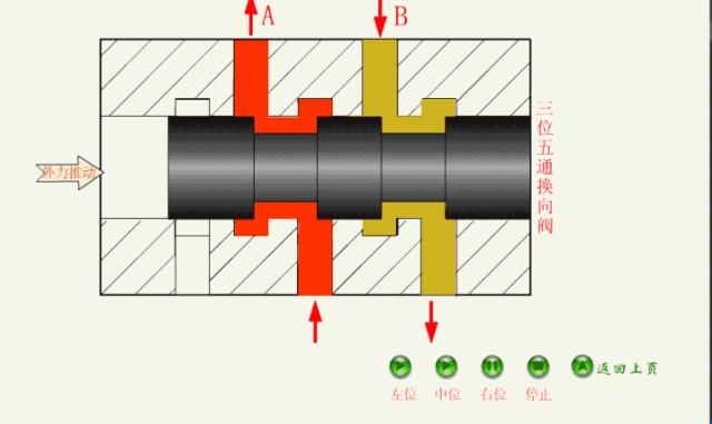 火电厂设备分布图,火电厂设备清单一览表