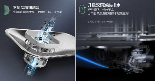 华帝纯干态抑菌洗碗机,华帝洗碗机实测