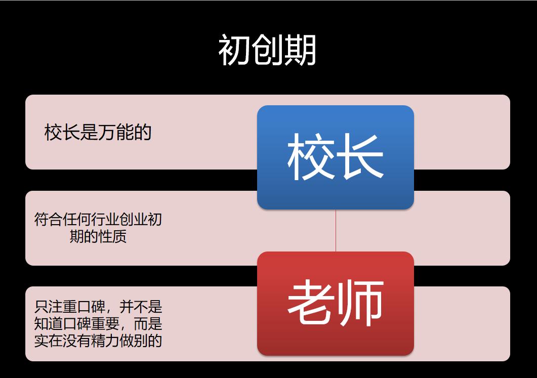 新东方教培机构最新消息,新东方的教培机构有哪些啊