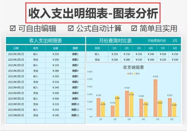 精选20份excel财务报表模板,最简单的财务报表模板