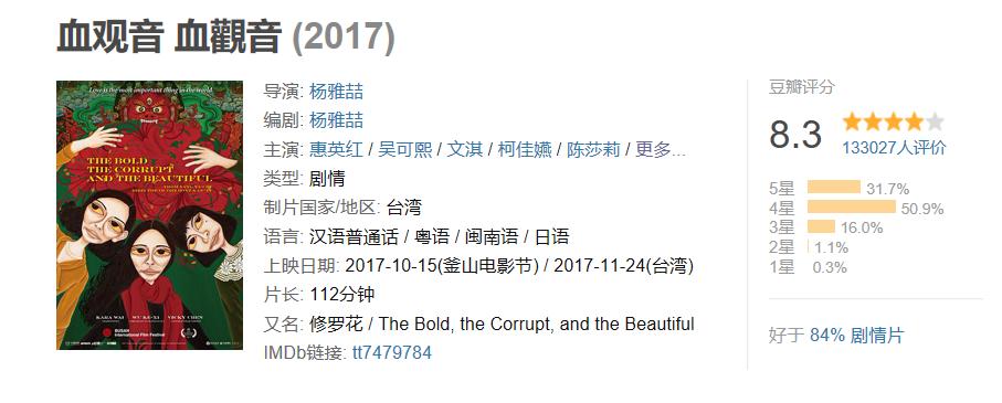 2018得分最高电影,2018评分最高的连续剧