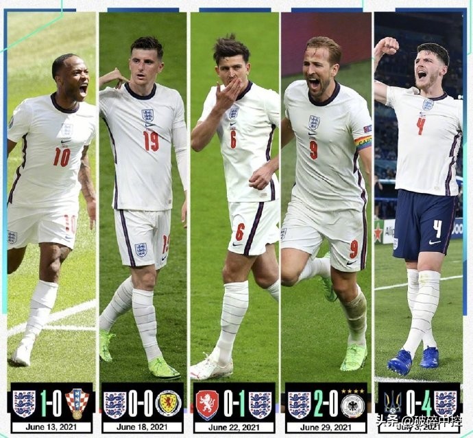 英格兰的队内训练有多好,英格兰球队现状