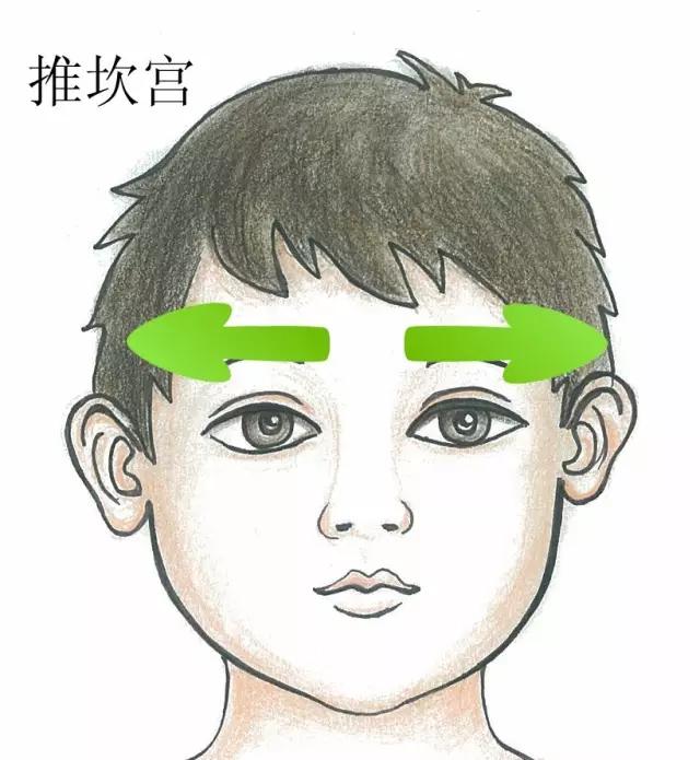 小儿推拿处理积食发烧,小儿推拿积食发烧效果好吗