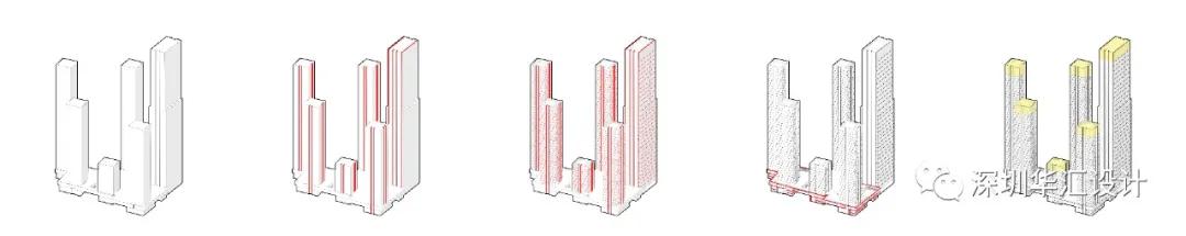 鹏瑞珠澳湾世纪中心,鹏瑞珠澳湾世纪中心住宅