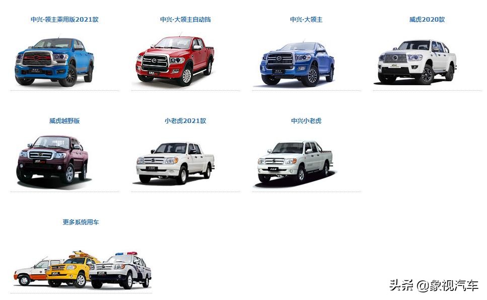 魏建军长城汽车工业,魏建军拯救了中国车企