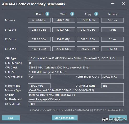 英特尔第四代酷睿i7-4590,英特尔i7cpu主板套装