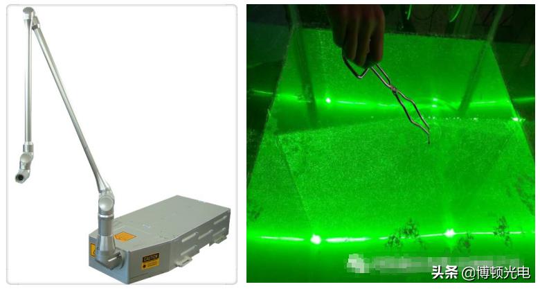 行业视角|激光都能用来做什么？27类激光技术前沿应用最全盘点