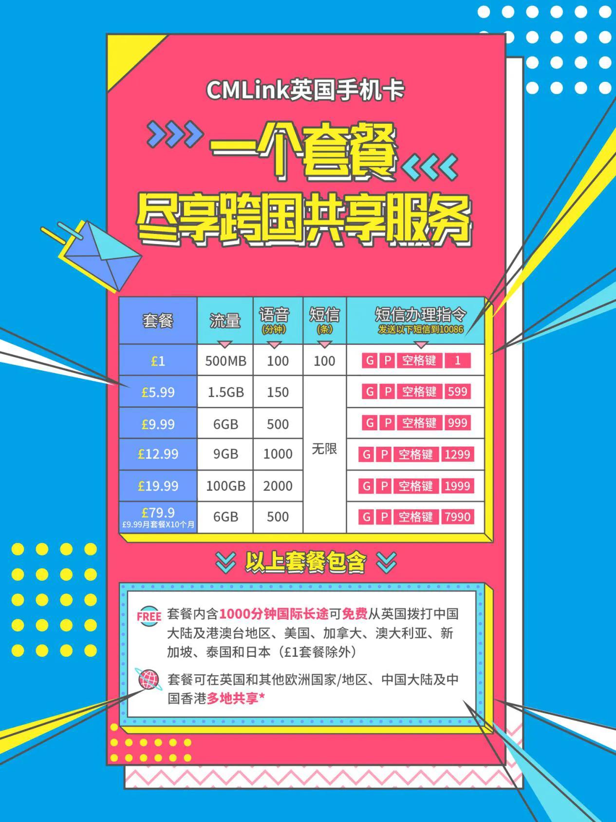 英国留学打包攻略,英国留学行李打包清单