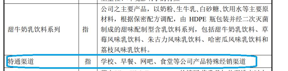 这家有茅台身影的“假牛奶”,别给孩子喝了