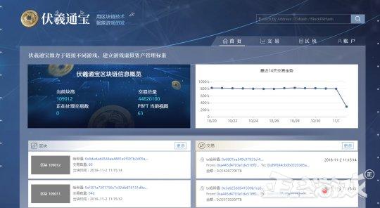 网易2019年7月份推出了什么新游戏,2018网易即将发布的十款游戏