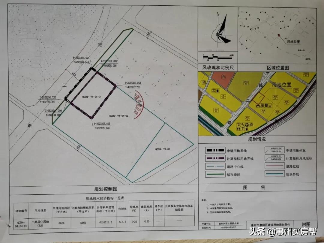 惠州一日成交土地,惠州4.66亿挂牌一宗地