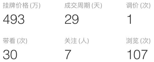 南京这几类小区涨价,南京这些小区涨幅明显有你家吗