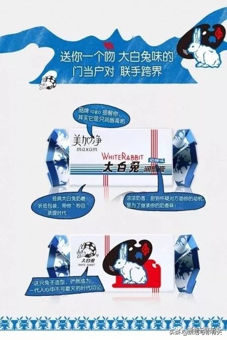 奇葩跨界联盟联名大上瘾,联名上瘾茅台频频跨界背后的野心