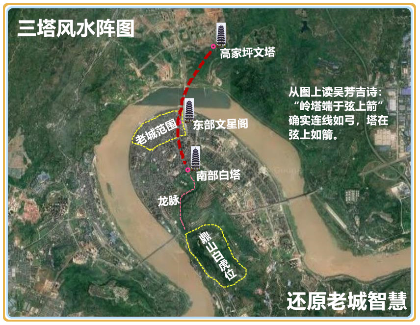 城市文脉传承方法,城市文脉是什么