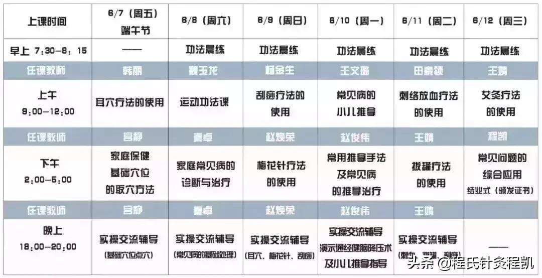 痛经只能默默忍受？中医艾灸调经止痛有奇效