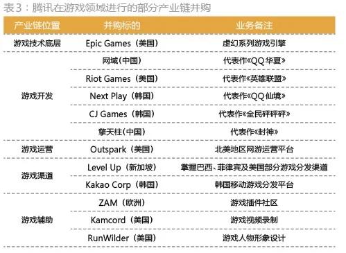 马化腾鹅厂坊间八卦,马化腾鹅厂在哪里