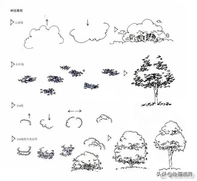 procreate风景画教程临摹技巧,怎么样才能画出最好看的风景画