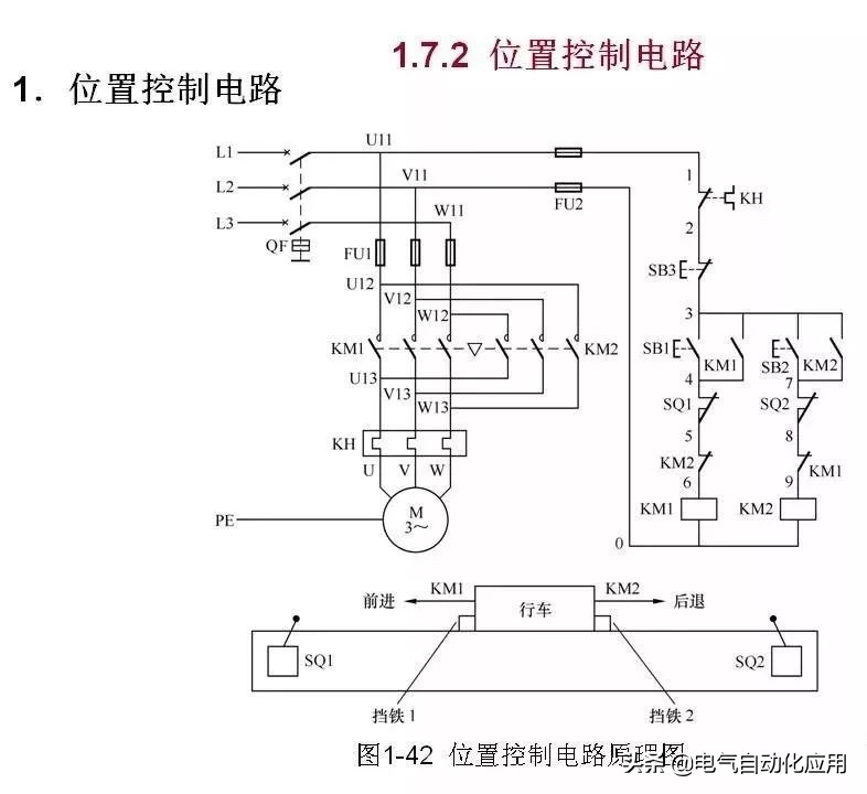 正确分析基本电气控制电路原理图,四种基本电气控制电路实际应用