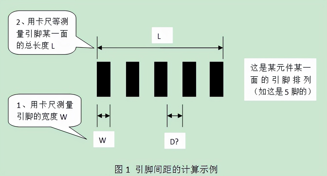 单片机pcb绘制原理图教程,proteus画单片机原理图步骤