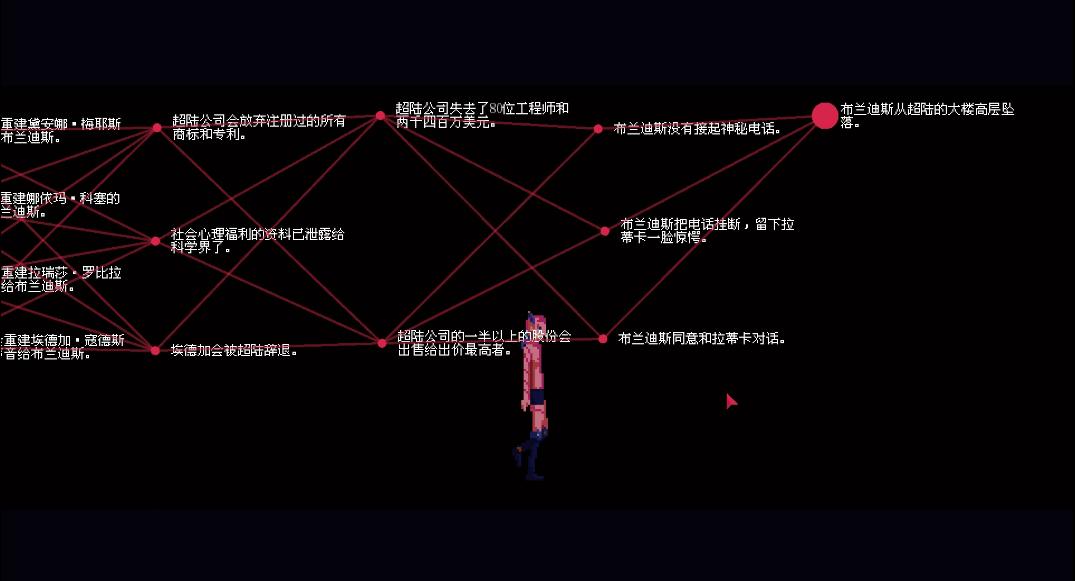 红弦俱乐部好玩吗,红弦俱乐部是干嘛的