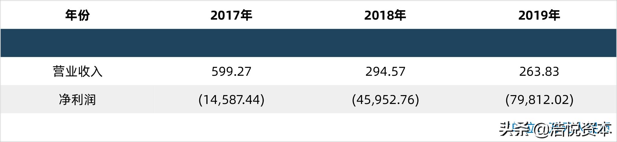 国家联采办“拍了拍”各大药企，第三批药品集采工作蓄势待发
