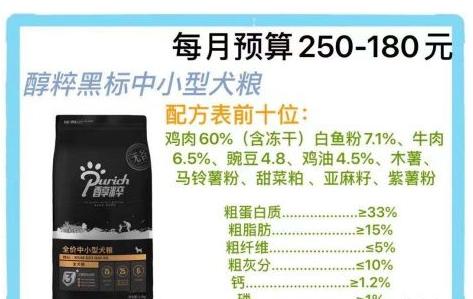 2021年狗粮排名前十品牌,什么品牌狗粮是正规的国产狗粮