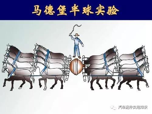 点火线圈高压线圈脱落,点火线圈中央高压线脱落