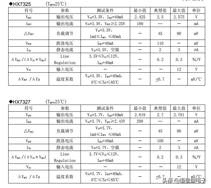 HX73XX系列--LDO线性稳压器