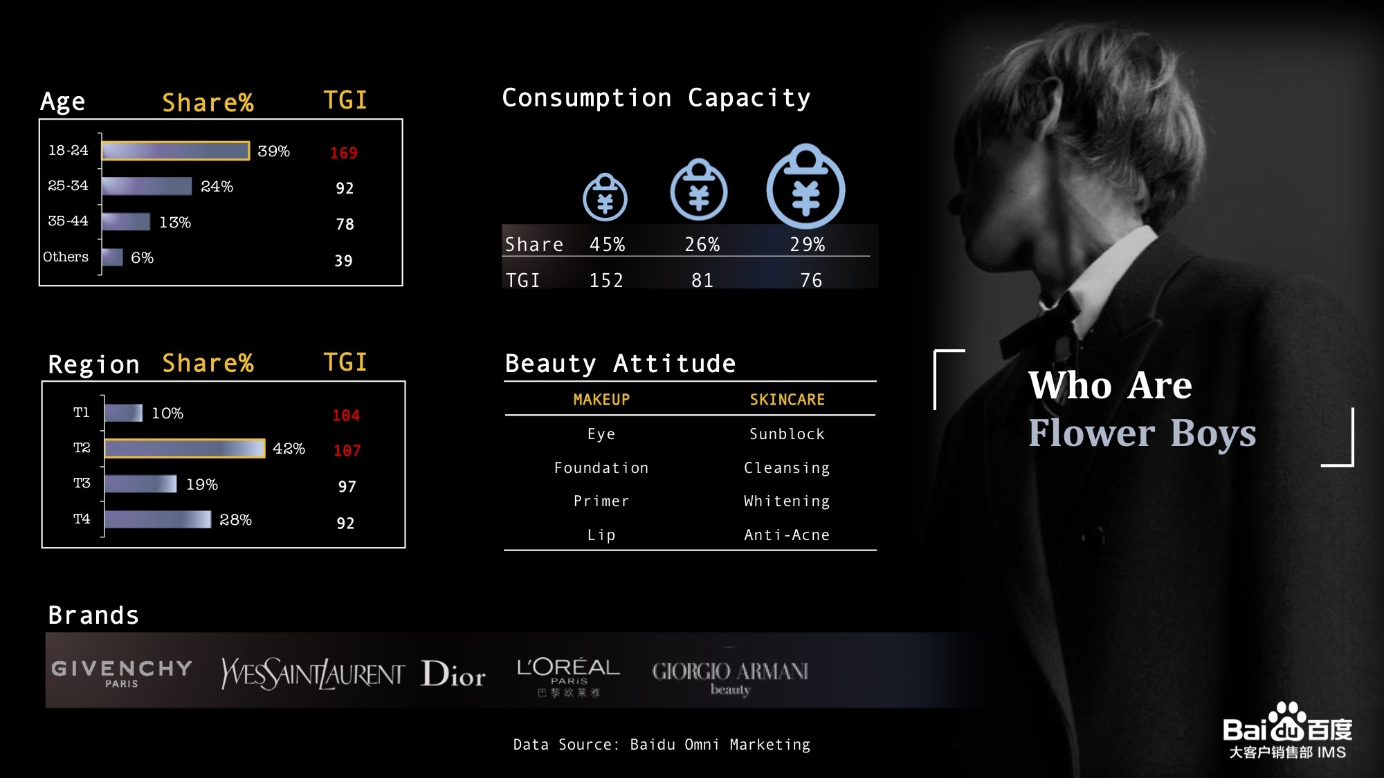 OMG！李佳琦没有告诉你的仙女变身指南都在这里